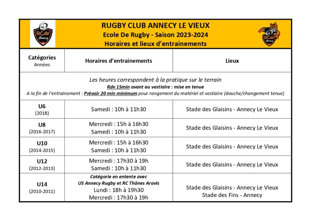 Tableau des horaires d'entrainements école de rugby pour la saison en cours